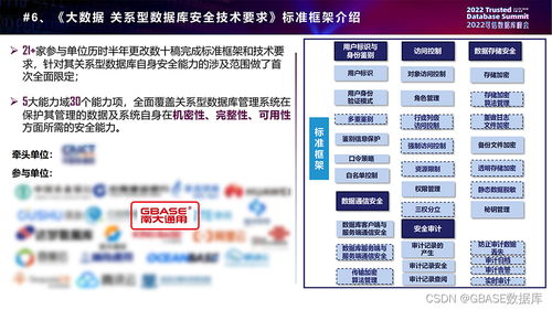 專業成就認可 GBase參編《數據庫發展研究報告》并入選全球產業圖譜